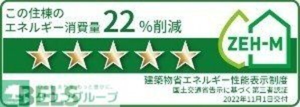 プラバーIIの物件内観写真